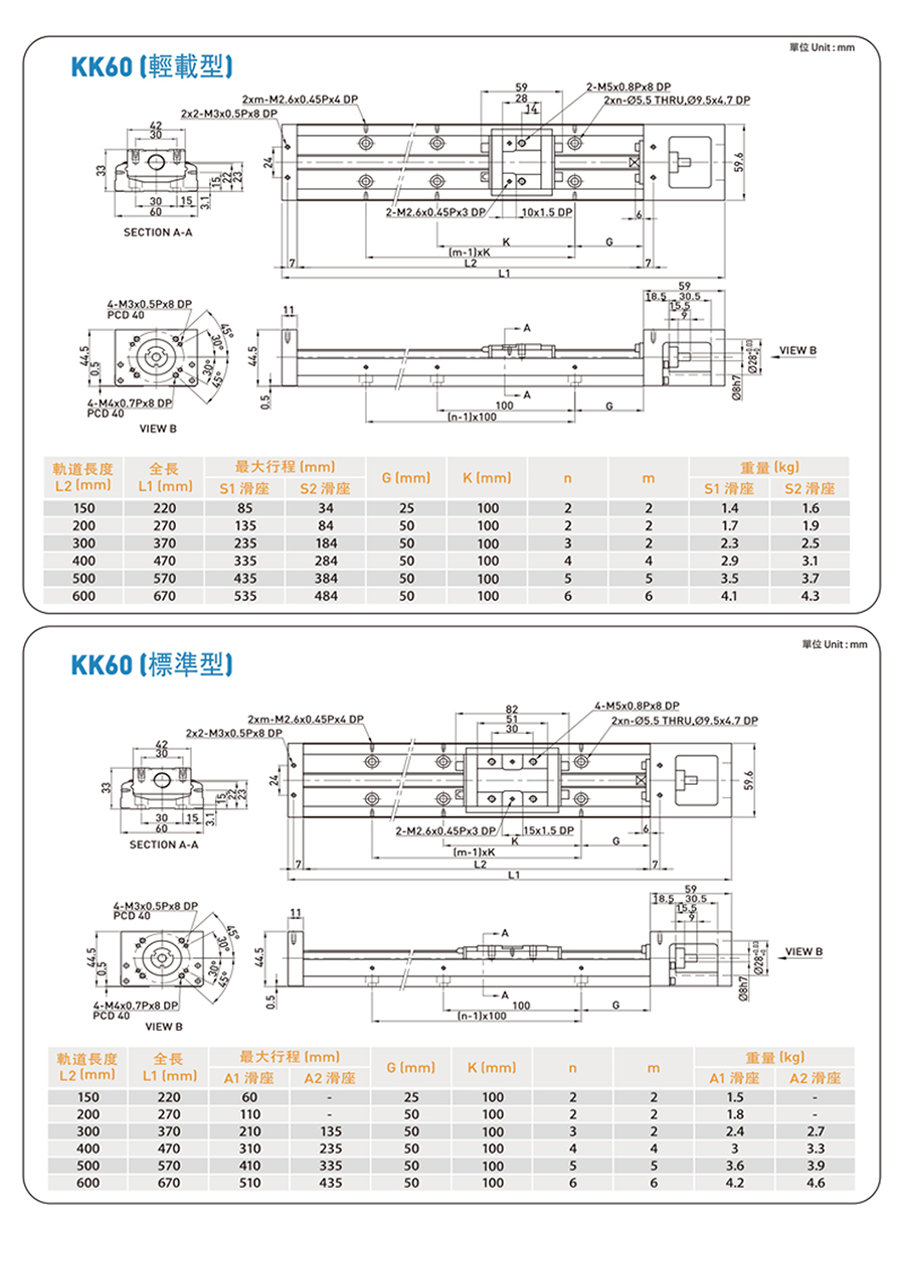 官網-KK60詳情-(2)906長_02.jpg