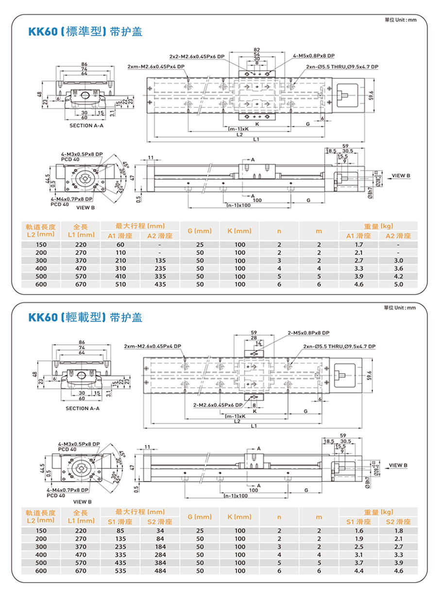 官網-KK60詳情-(2)906長_01.jpg